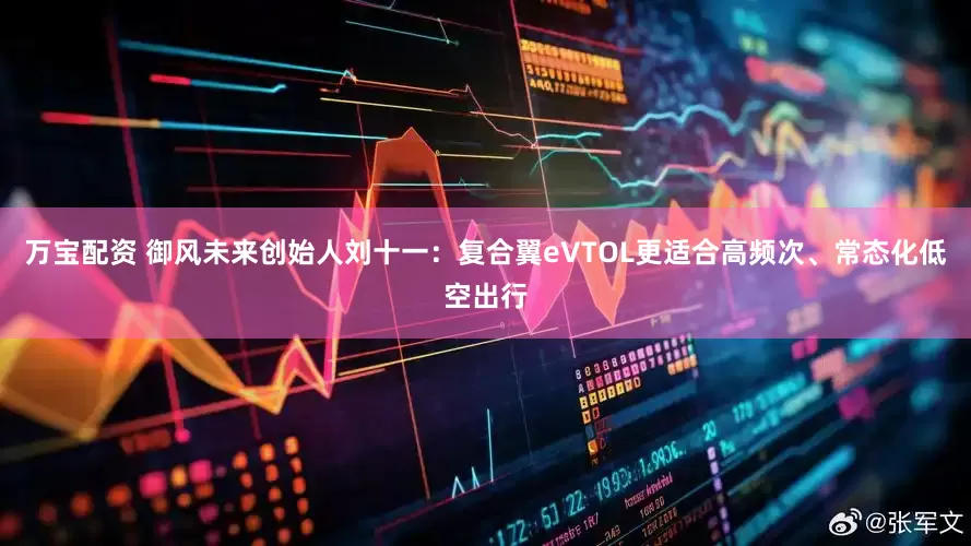 万宝配资 御风未来创始人刘十一：复合翼eVTOL更适合高频次、常态化低空出行
